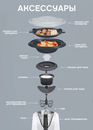 Профессиональный термомиксер InnoCook V-2 Профессиональный термомиксер InnoCook V-2